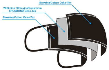Logo trade promotional products picture of: MERCURE cotton face mask 139016500