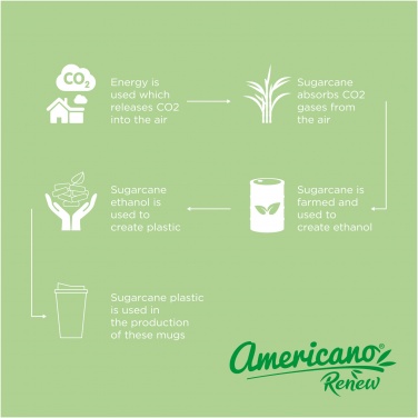 Logotrade mainoslahja ja liikelahja kuva: Americano® Renew 350 ml eristetty juomamuki